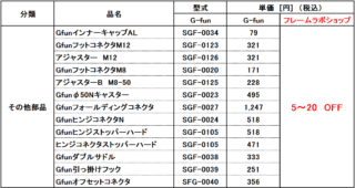 クランプとユニットフレームとメッシュトレーハーフユニット浅型/深型